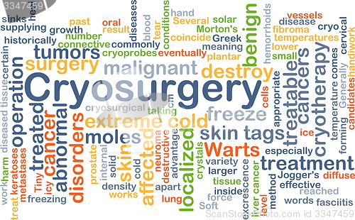 Image of Cryosurgery background concept