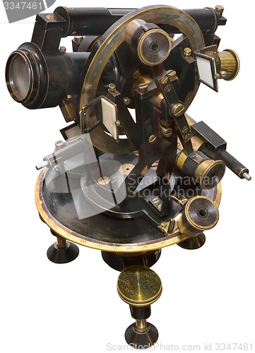 Image of Old Brass Theodolite