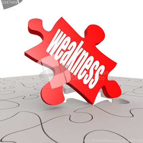 Image of Weakness word with puzzle background