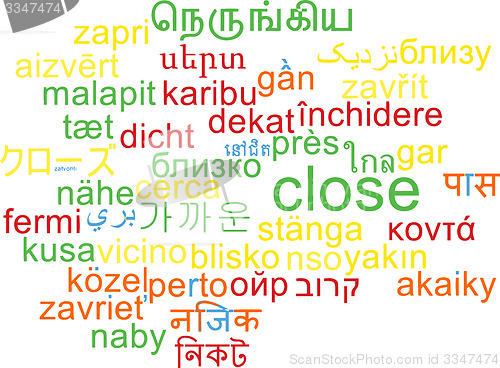 Image of Close multilanguage wordcloud background concept