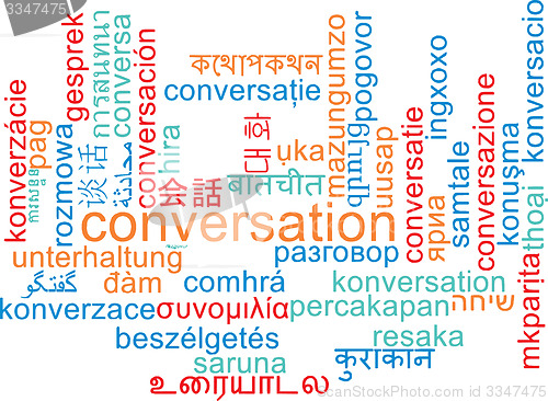 Image of Conversation multilanguage wordcloud background concept