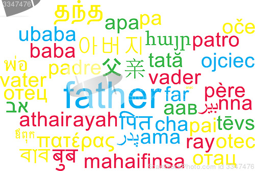 Image of Father multilanguage wordcloud background concept