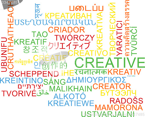 Image of Creative multilanguage wordcloud background concept
