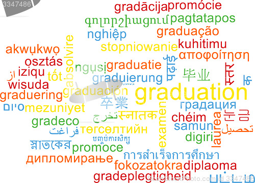 Image of Graduation multilanguage wordcloud background concept