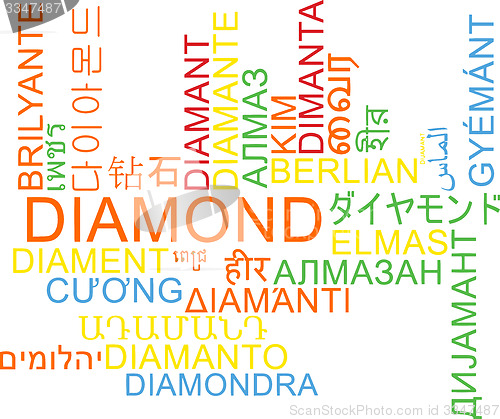 Image of Diamond multilanguage wordcloud background concept