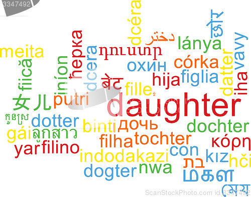 Image of Daughter multilanguage wordcloud background concept