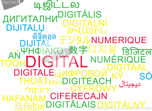 Image of Digital multilanguage wordcloud background concept