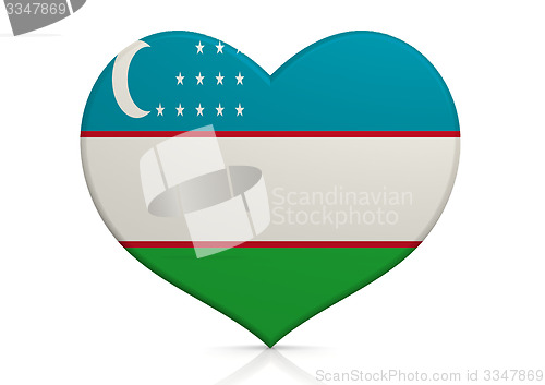 Image of Uzbekistan