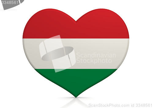 Image of Hungary