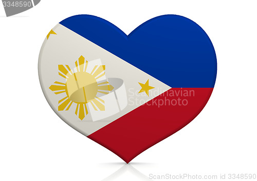 Image of Philippines
