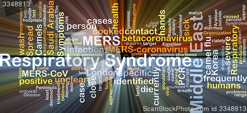 Image of Middle East respiratory syndrome MERS background concept glowing