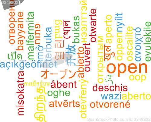 Image of Open multilanguage wordcloud background concept