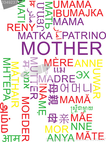 Image of Mother multilanguage wordcloud background concept