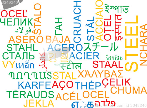 Image of Steel multilanguage wordcloud background concept