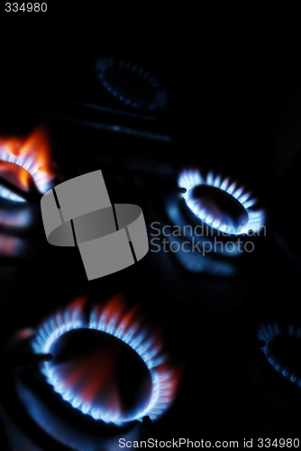 Image of gas flame