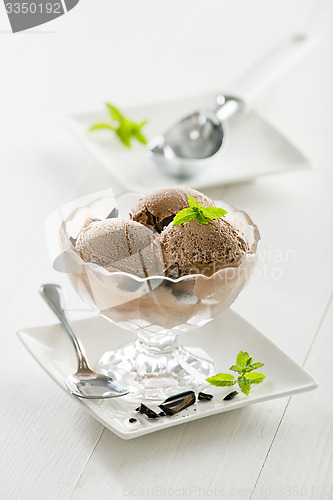 Image of Chicolate Ice cream