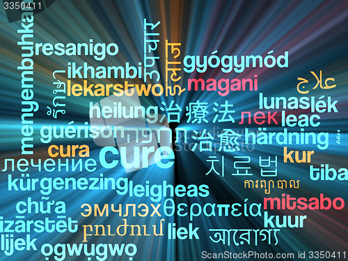 Image of Cure multilanguage wordcloud background concept glowing