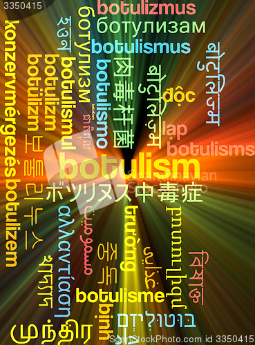 Image of Botulism multilanguage wordcloud background concept glowing