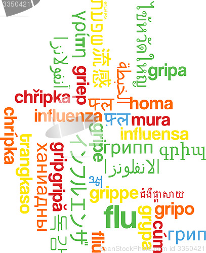 Image of Flu multilanguage wordcloud background concept