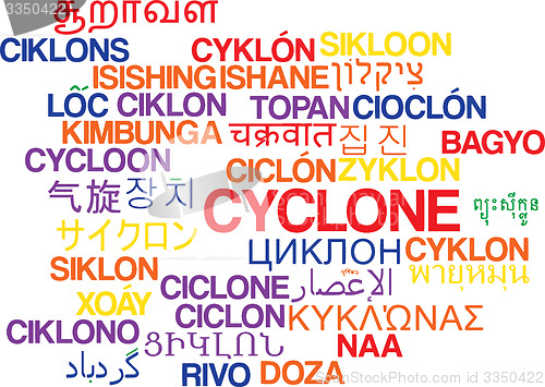 Image of Cyclone multilanguage wordcloud background concept