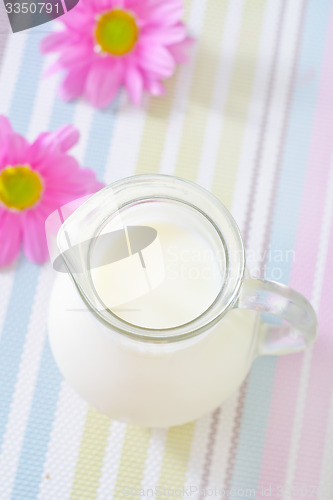 Image of milk in jug