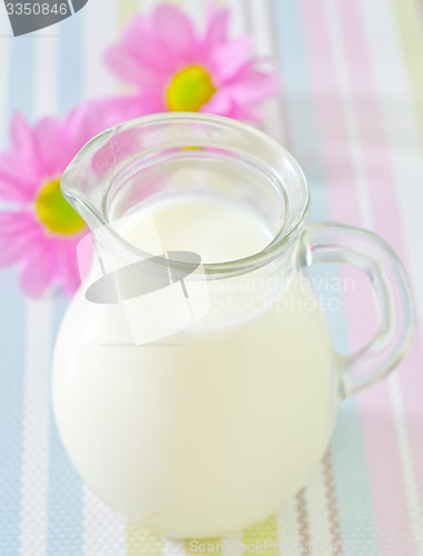 Image of milk in jug