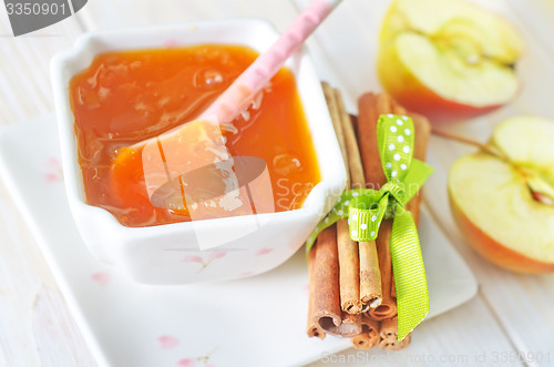 Image of jam and apples