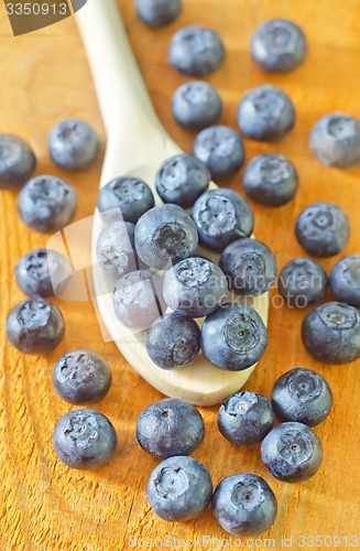 Image of blueberry