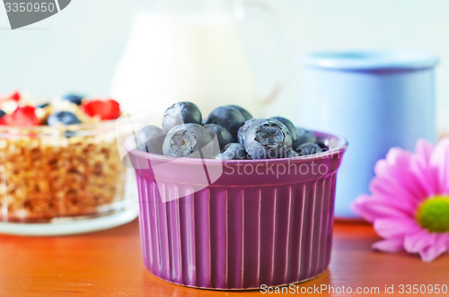 Image of blueberry