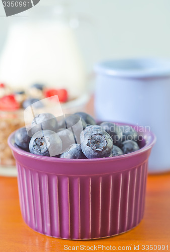 Image of blueberry