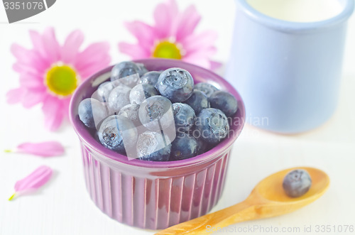 Image of blueberry