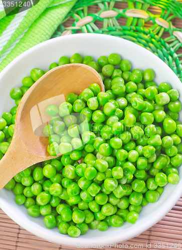 Image of green peas