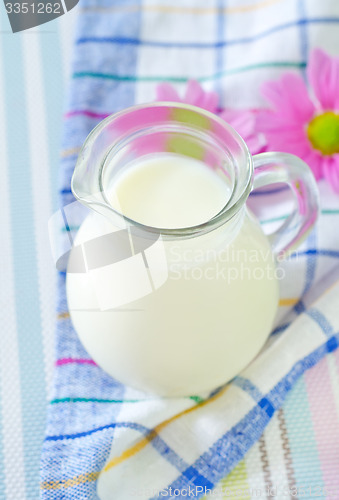 Image of milk in jug