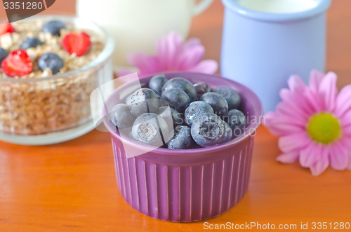 Image of blueberry
