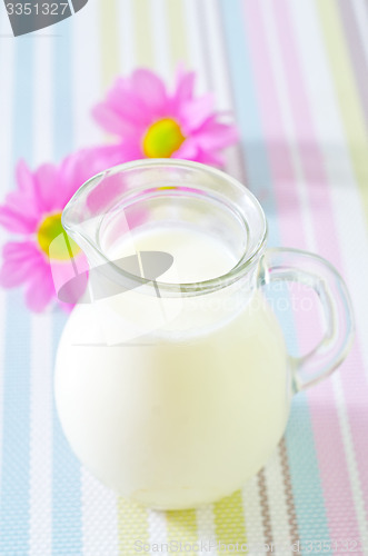 Image of milk in jug