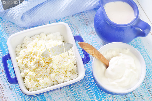 Image of cottage,milk and sour cream