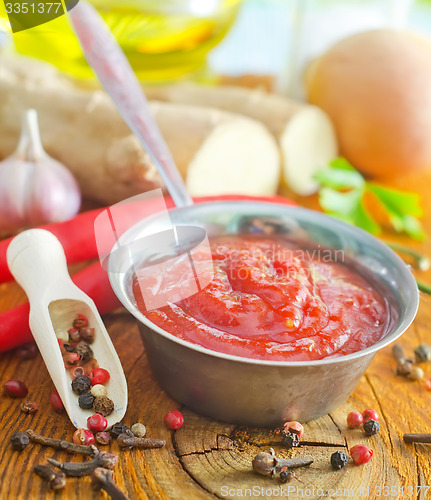 Image of tomato sauce