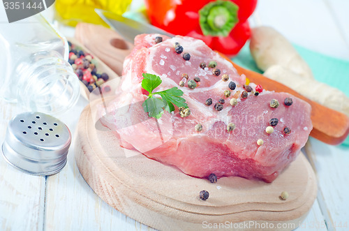 Image of raw meat