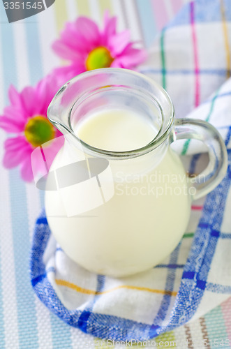 Image of milk in jug