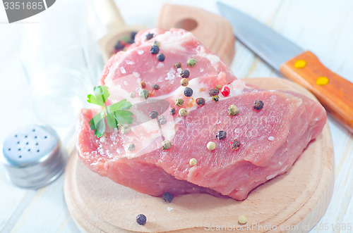 Image of raw meat