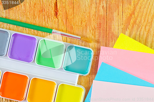 Image of school supplies
