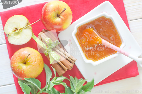 Image of jam and apples