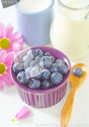 Image of blueberry