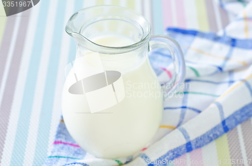Image of milk in jug