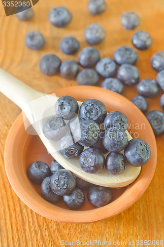Image of blueberry