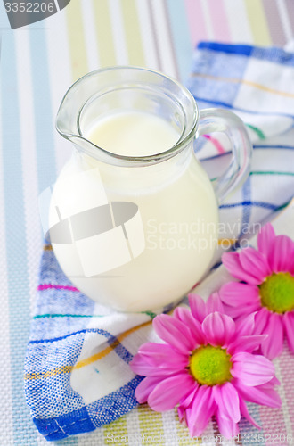 Image of milk in jug