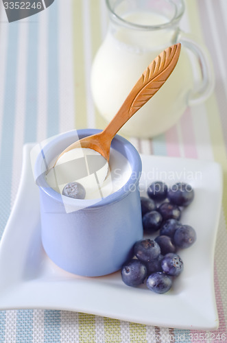 Image of yogurt with blueberry