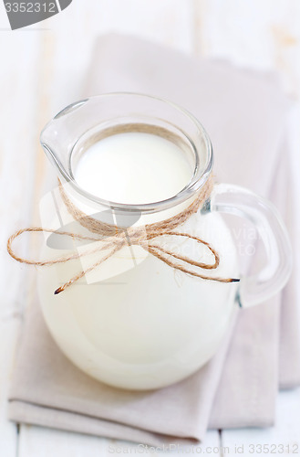 Image of fresh milk