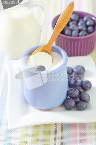 Image of yogurt with blueberry