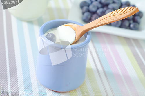 Image of yogurt with blueberry